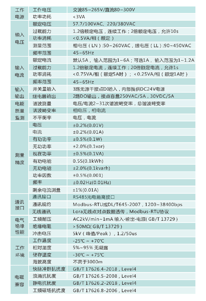 說明: http://www.245542.com/uploads/allimg/191011/1-191011192506131.png